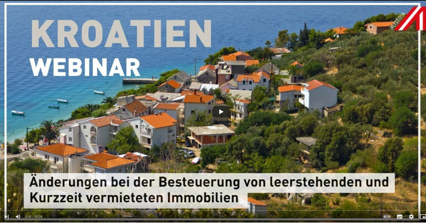 Besteuerung Kroatien Immobilien 2025